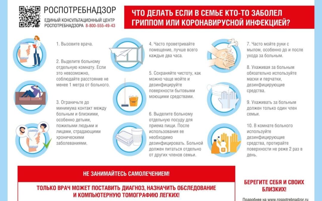 Профилактика гриппа и коронавирусной инфекции